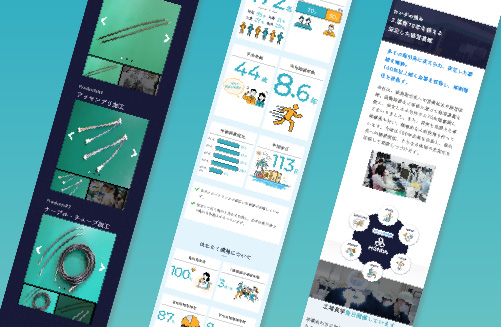 株式会社ホンダ｜新潟のWeb制作会社ケーネットの制作事例